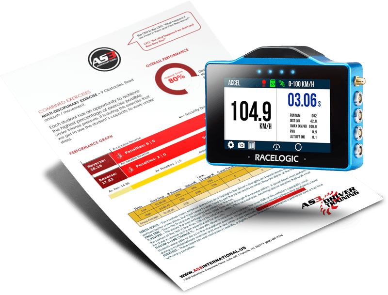 VBox telemetry device and AS3 performance report showing measured driver capability